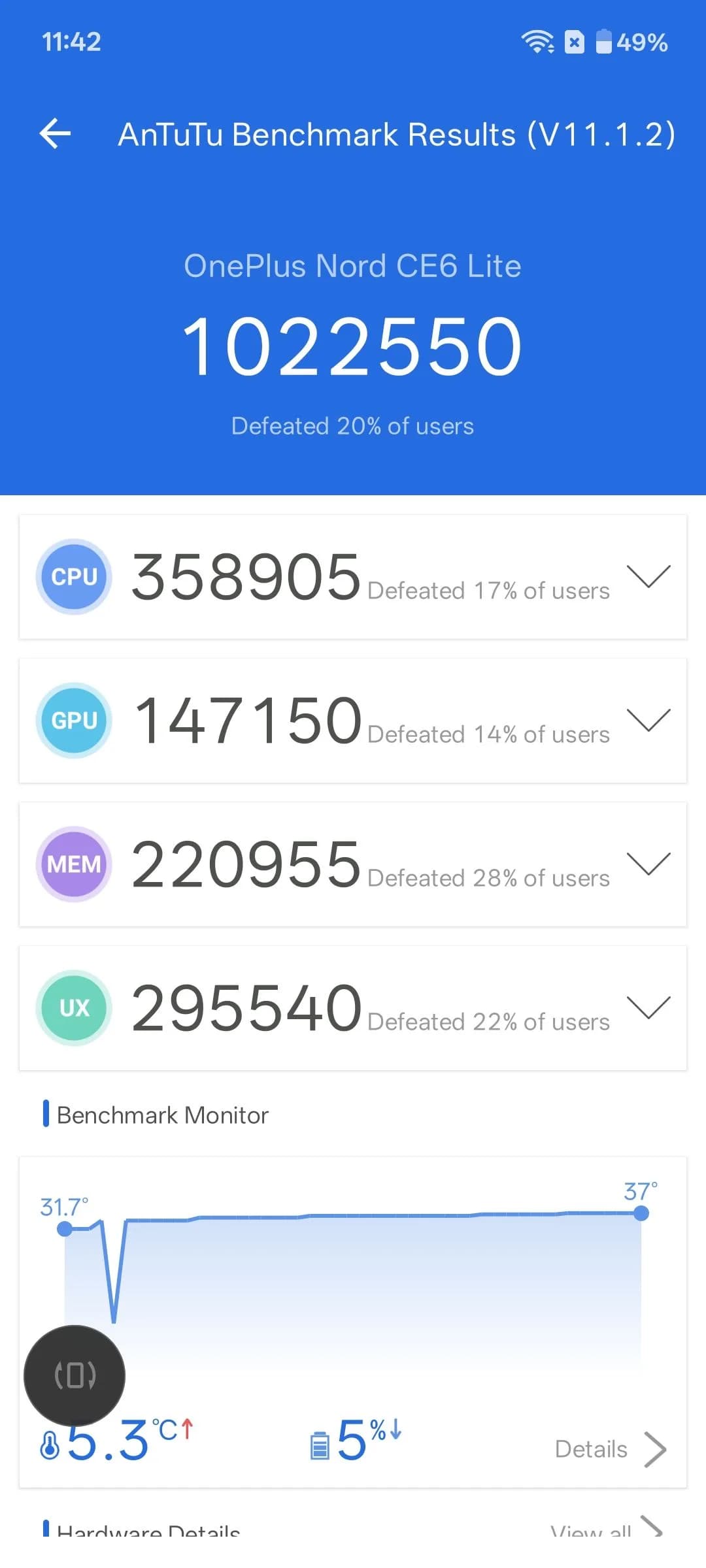 OnePlus Nord CE6 Lite - Image 3